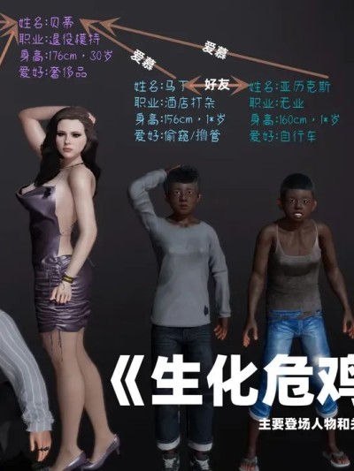 [西门吃雪] 生化危鸡